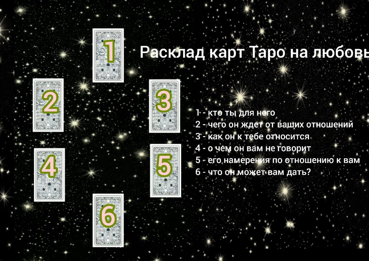 расклад карт Таро на любовь